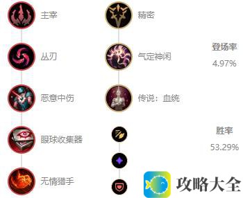 《LOL》10.7ADC魔宗德莱文符文推荐